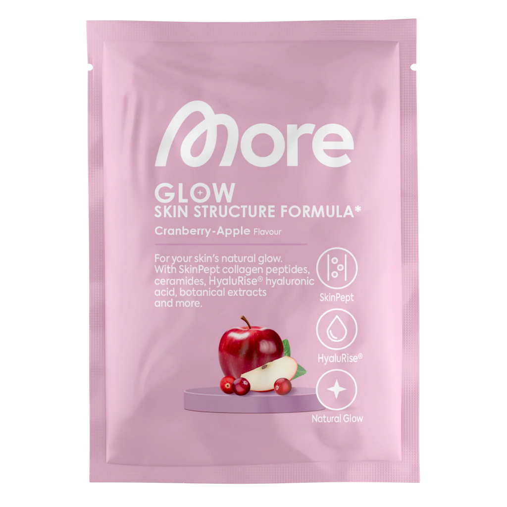 Skin Structure Formula