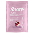 Skin Structure Formula