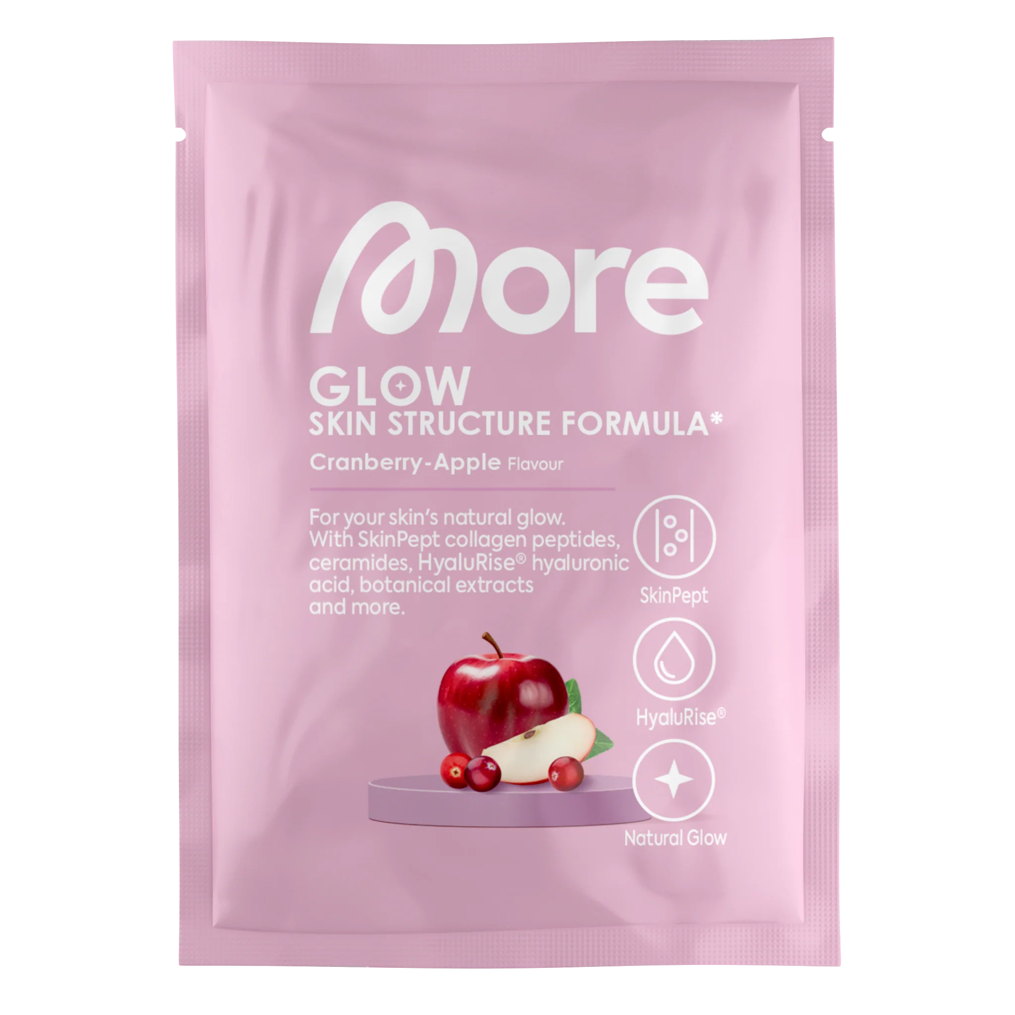 Skin Structure Formula