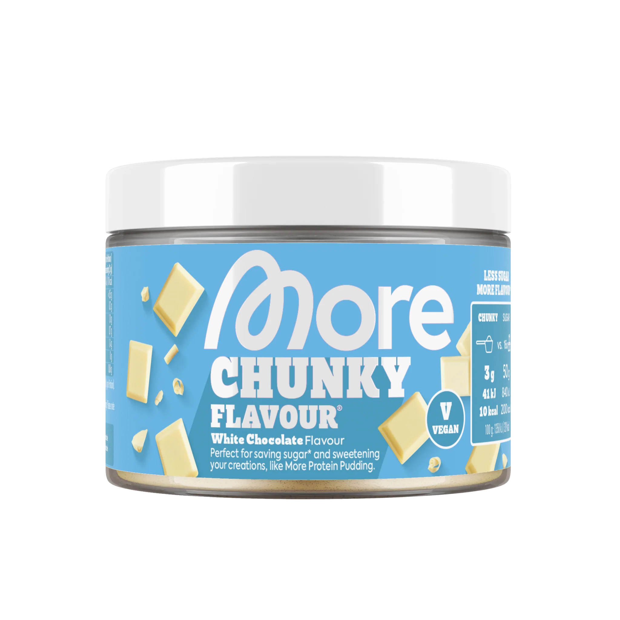 Chunky Flavour