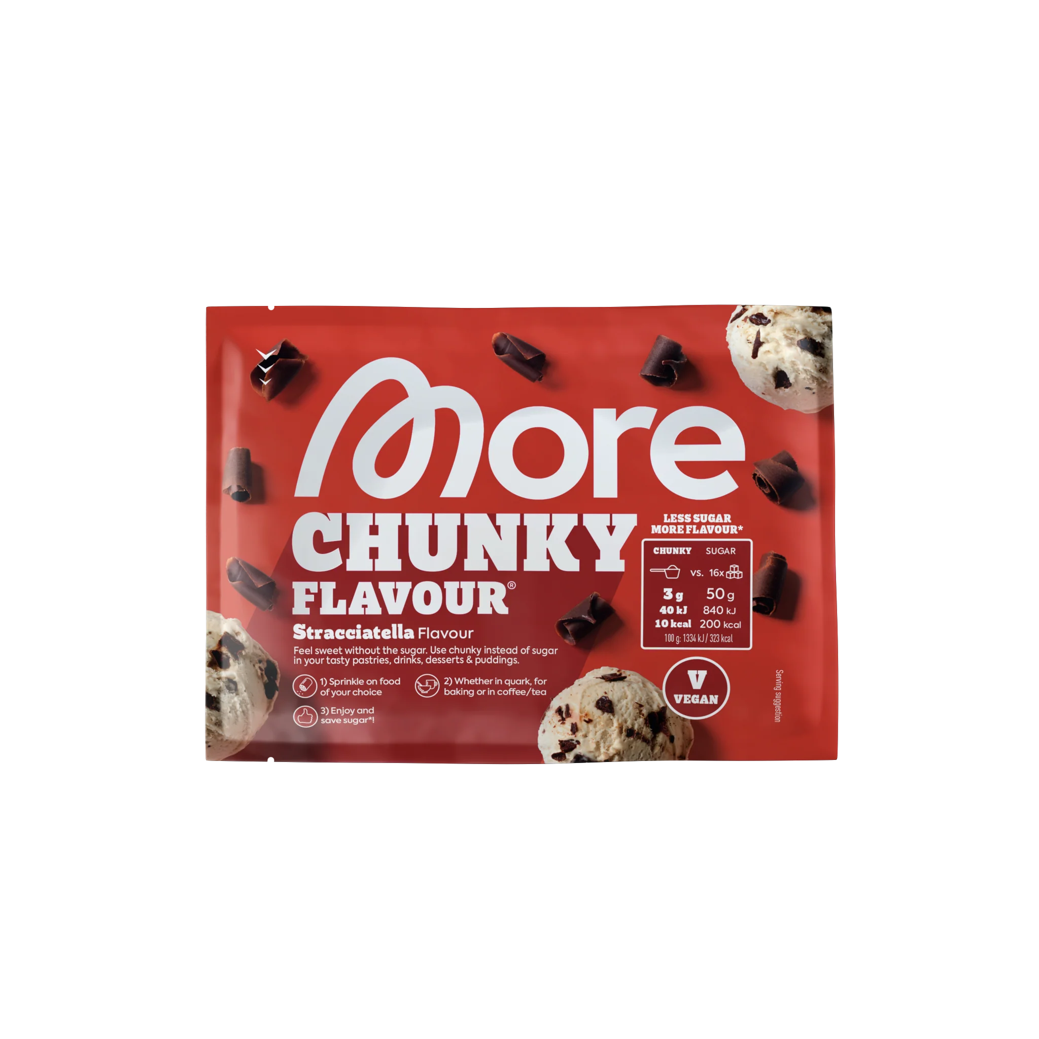 Chunky Flavour