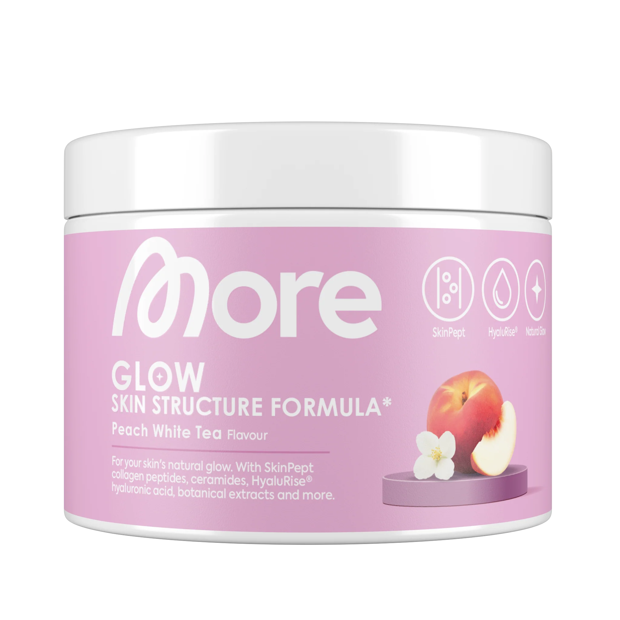 Skin Structure Formula