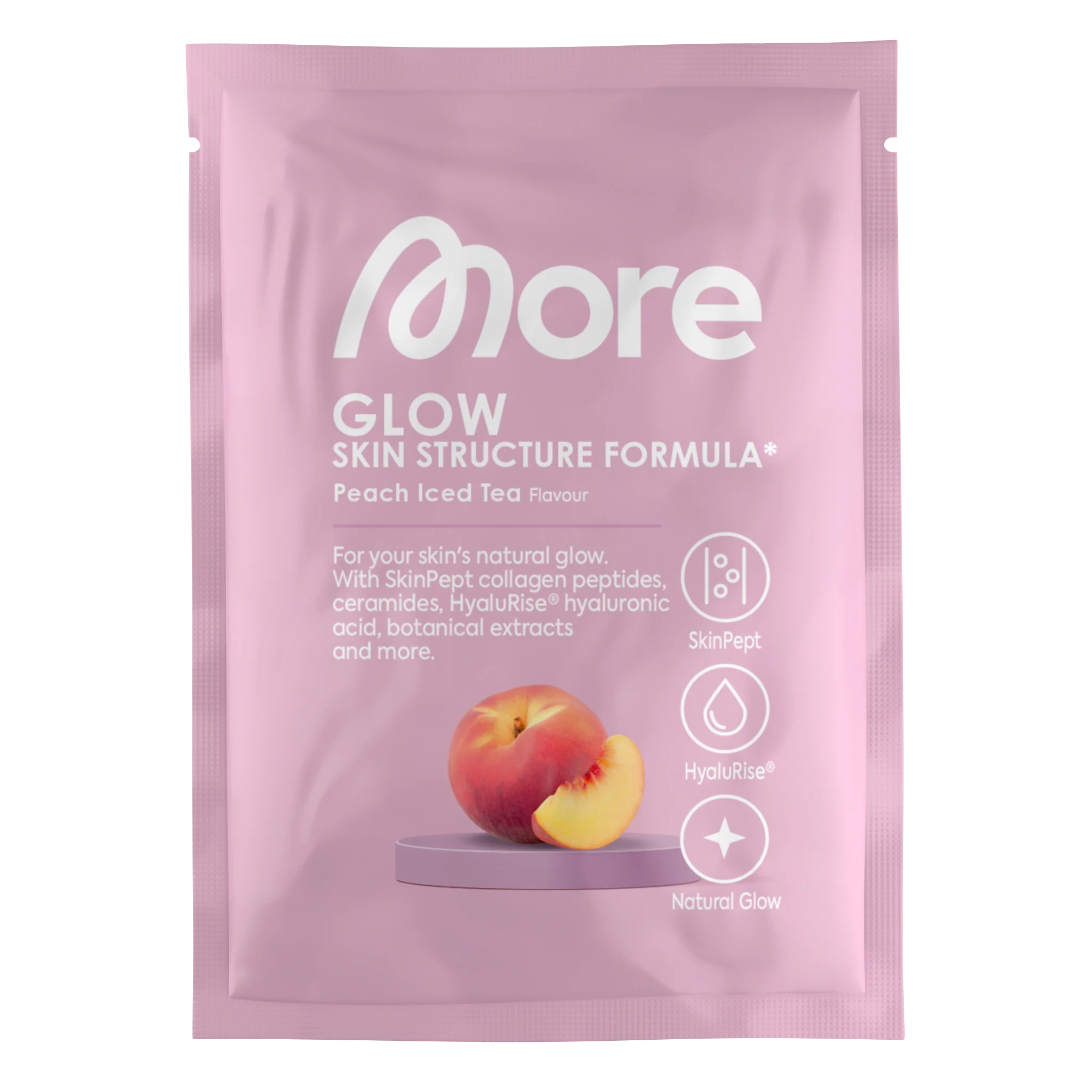 Skin Structure Formula