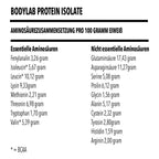 Whey Protein Isolat (2000g)
