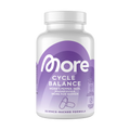 Cycle Balance